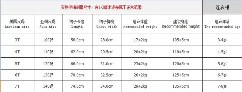 連衣裙修改尺寸