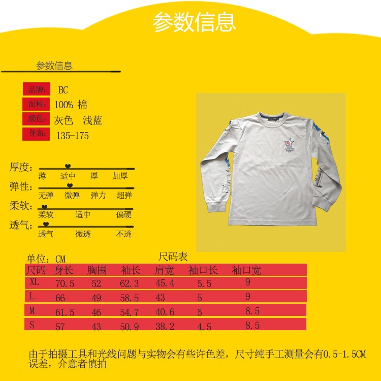 BC參數信息
