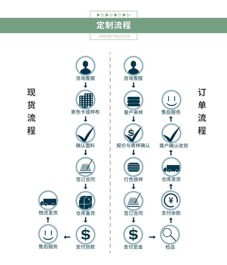 灃紗詳情頁_07