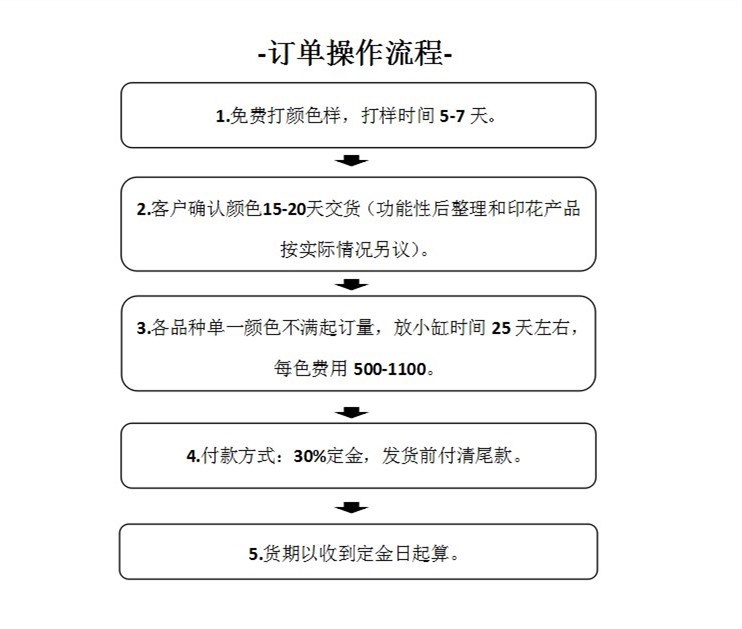 企業(yè)微信截圖_15408685876364_副本_副本