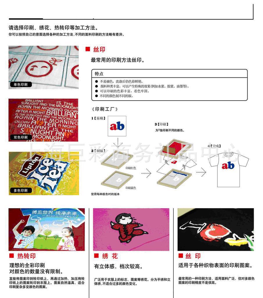LOGO的工藝說明