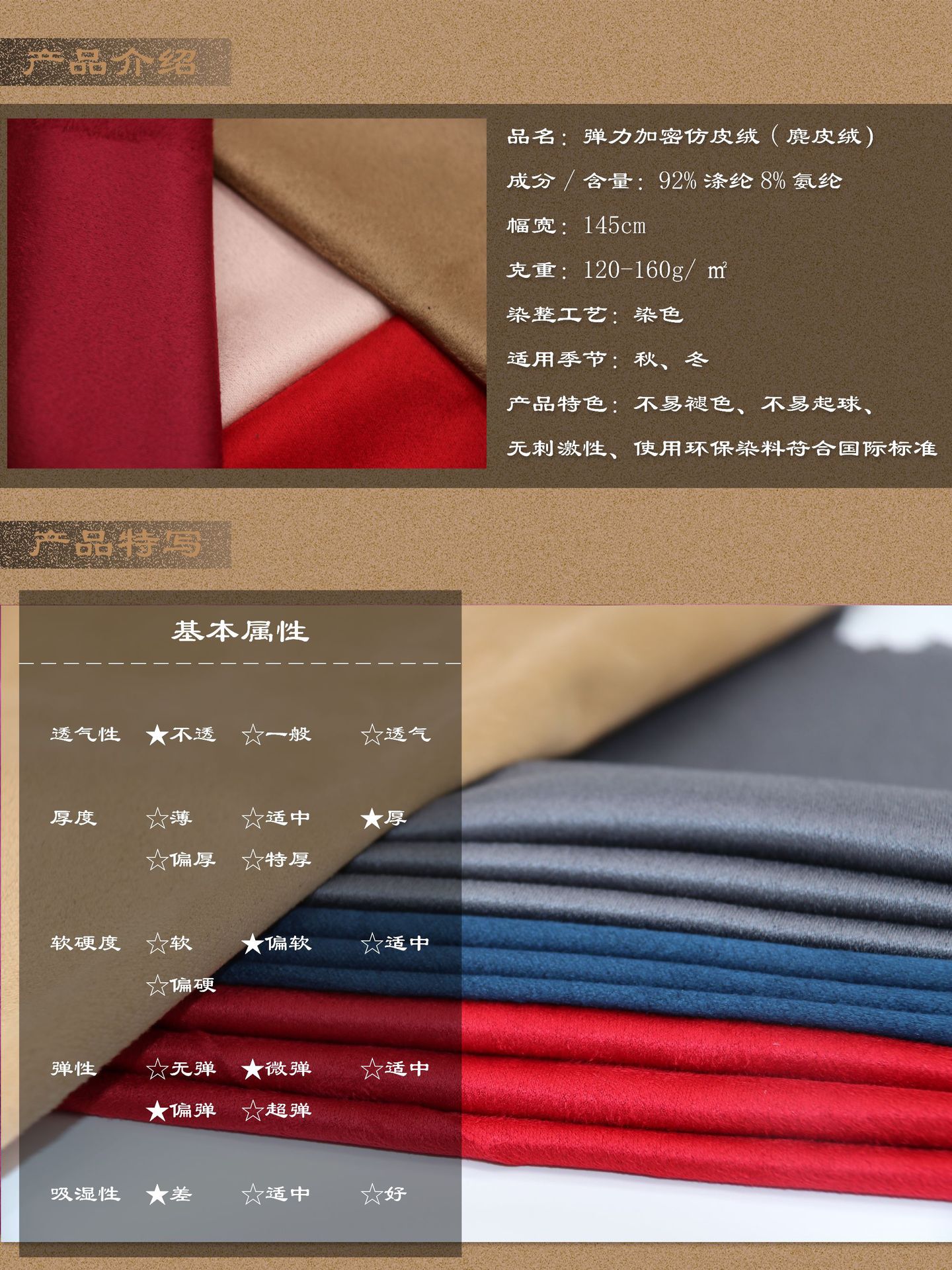 詳細說明-產品介紹-彈力加密仿皮絨.jpg