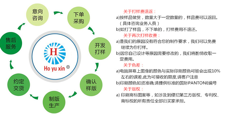 關于打樣細節(jié)