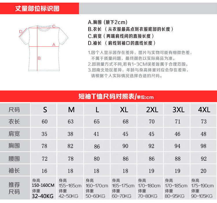 尺碼表