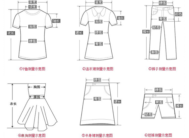 1-測量圖