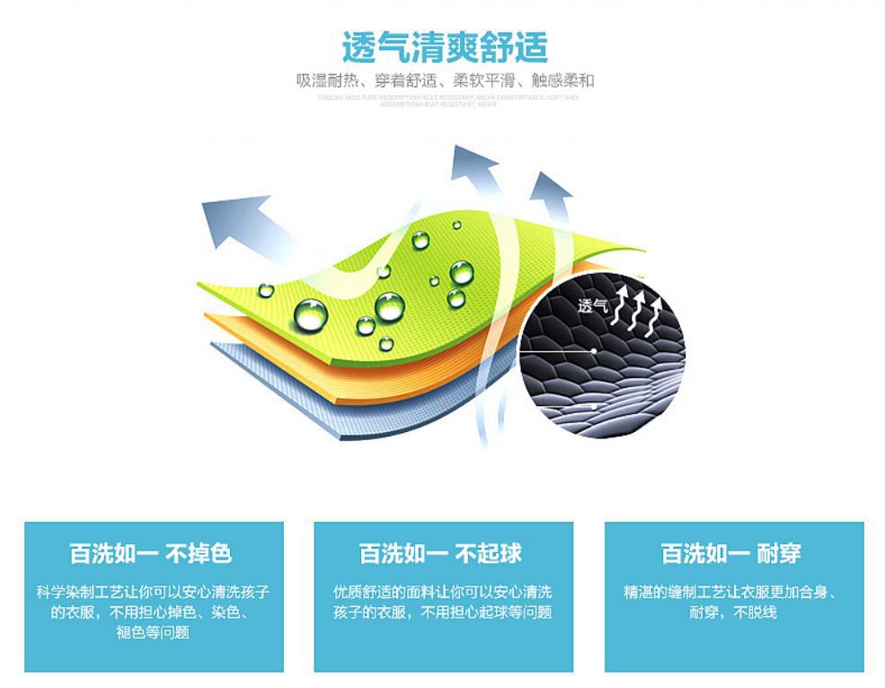 透氣