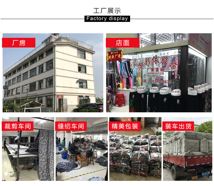 工廠圖