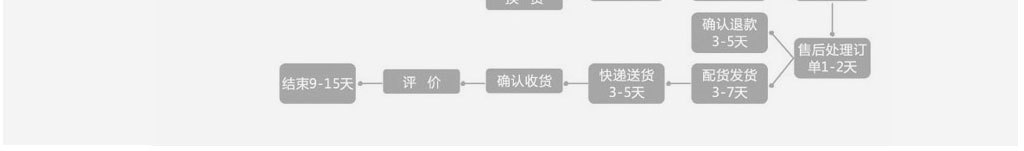 網頁末尾_05.jpg