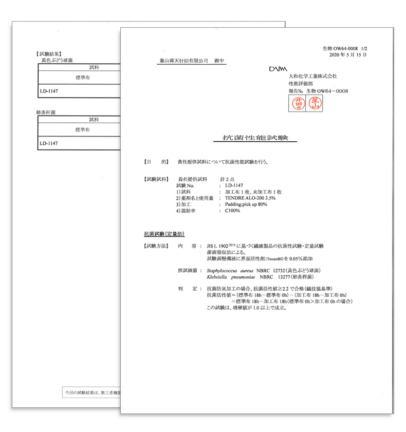 日本抗菌報告