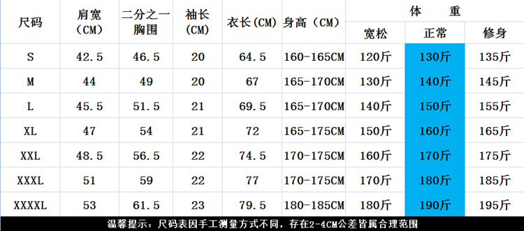 詳情頁111