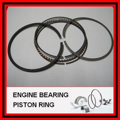 適用于新Polo1.4_朗逸1.6活塞環_賽拉圖_途安大眾1.4T76.5mm活塞環