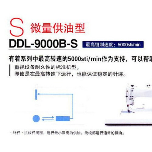重機JUKI工業縫紉機 DDL-9000B工業電腦縫紉機 電腦平車 平縫直驅式