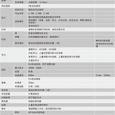 RFJW10型 噴水織機 提花 電控柜 落地式 柜式 施耐德