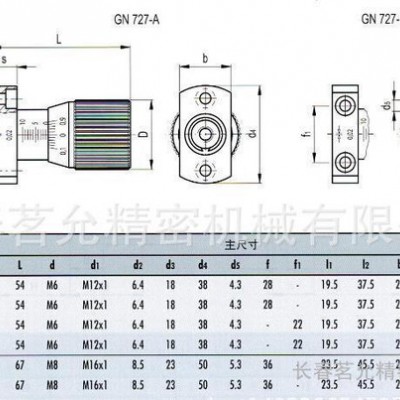 長春現(xiàn)貨德國標(biāo)準(zhǔn)件 GN 727帶可調(diào)主軸的褲子旋鈕 價格實惠