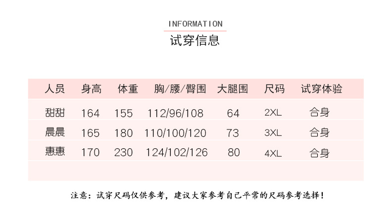 詳情 (4)
