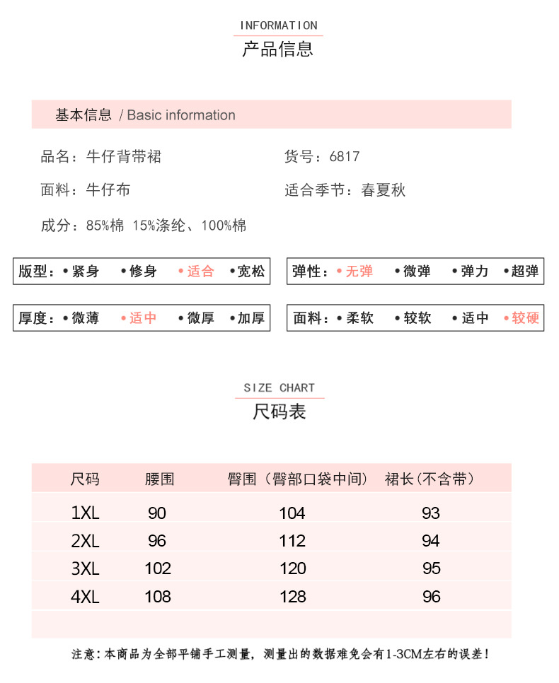 詳情 (3)