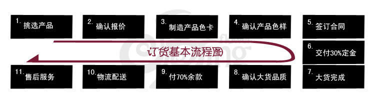 未標題-2