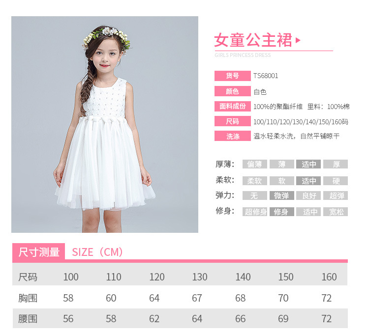 TS68001_10