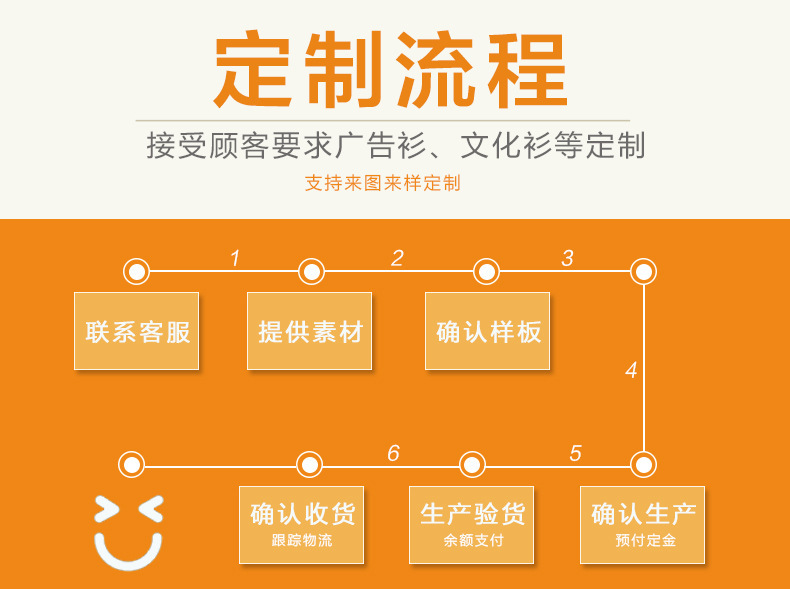 廠家定做圓領T恤衫 吸濕排汗文化衫廣告衫 多色速干