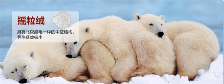 搖粒絨細節