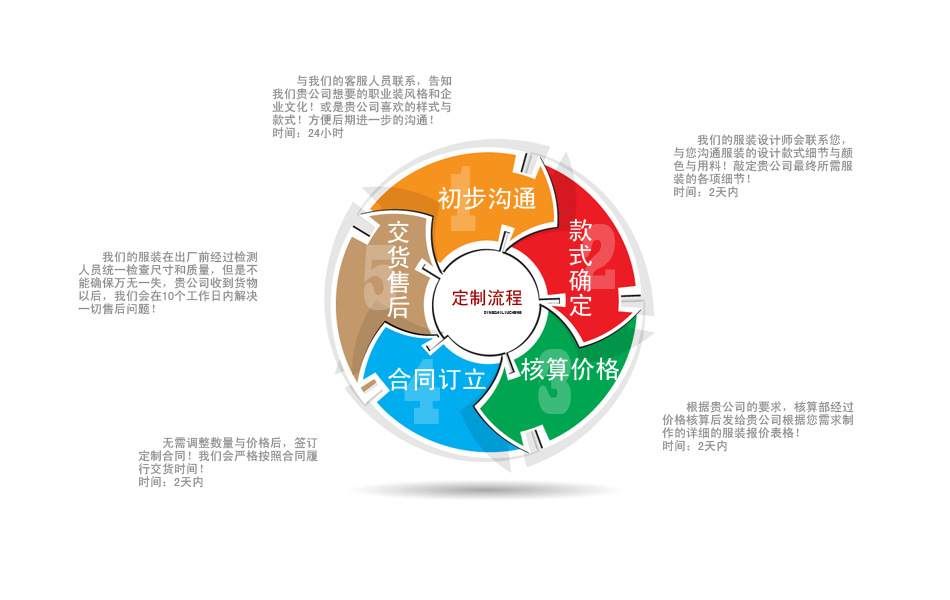 未命名