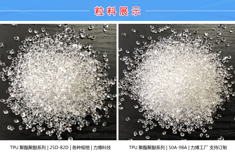 TPU風衣面料