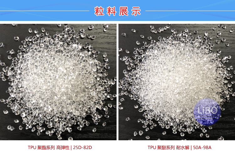 TPU風衣面料