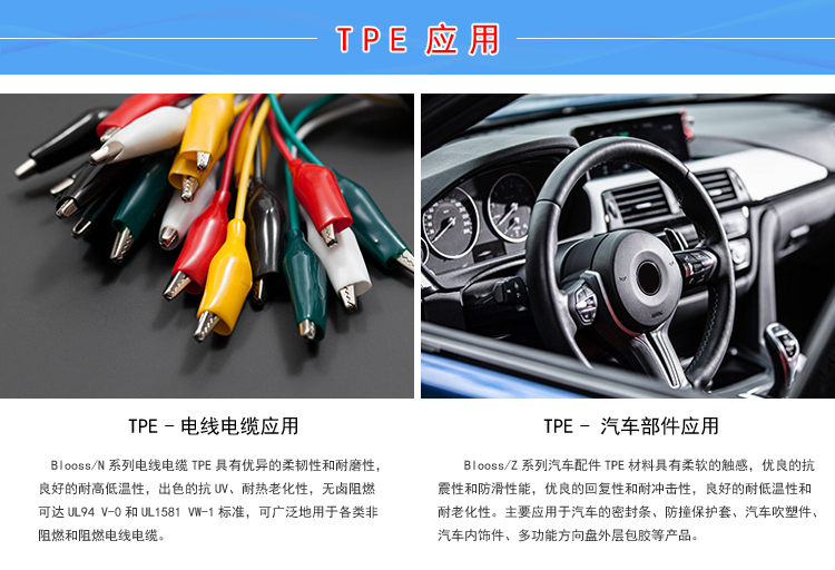 TPE風衣面料