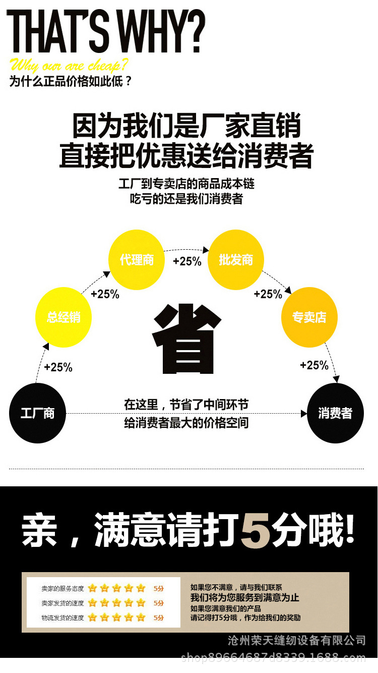 廣告