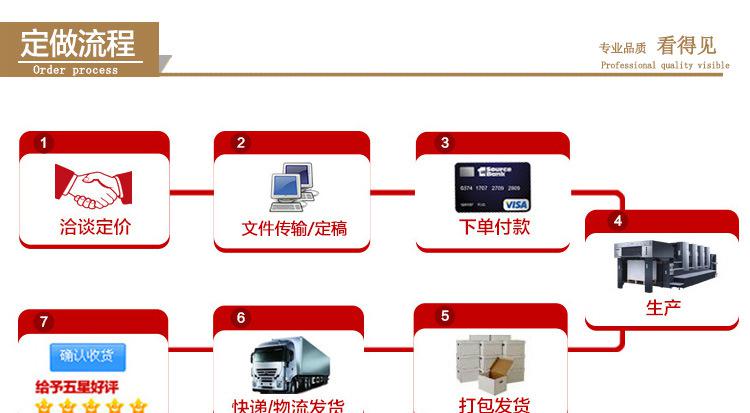 童裝吊牌詳情頁