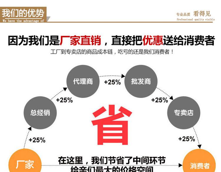 童裝吊牌詳情頁