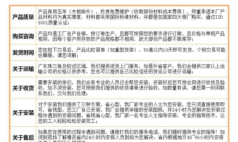 包裝1