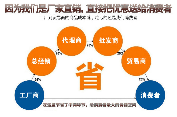 經編滌綸土工格柵副本_11