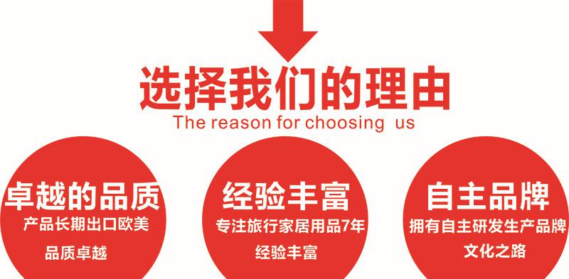 選擇我們的理由1