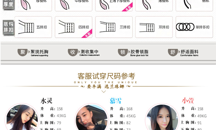 500C PVC