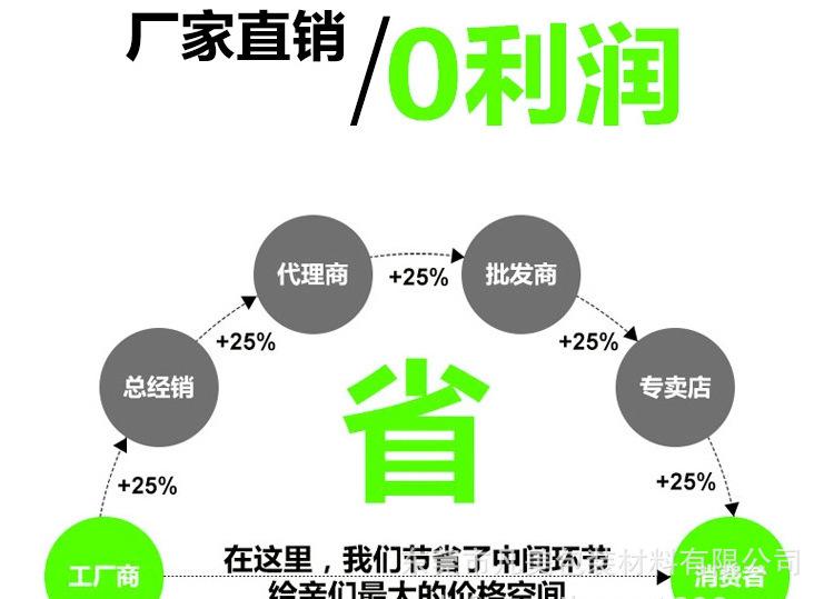 洗衣袋14