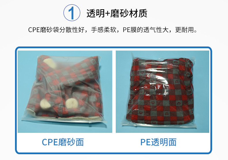 商品介紹-1