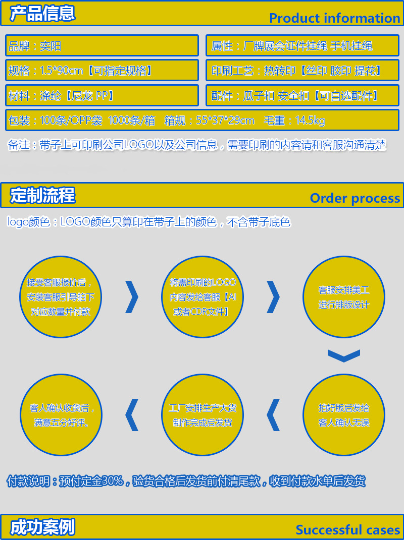詳情二