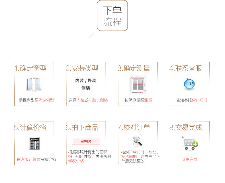 各種窗型