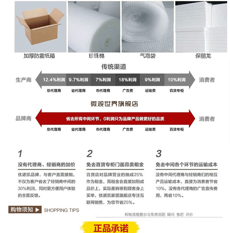 包裝