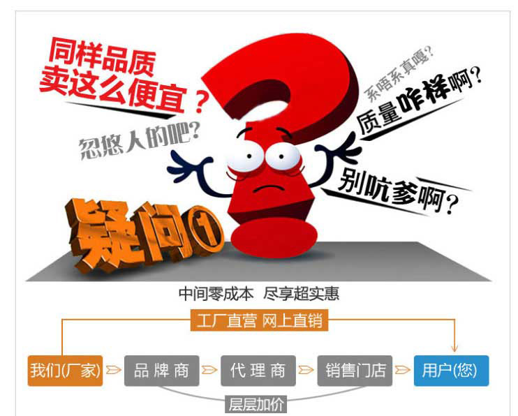 廠家