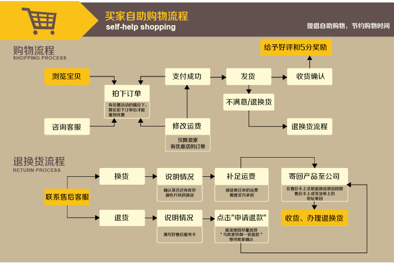 售后_02