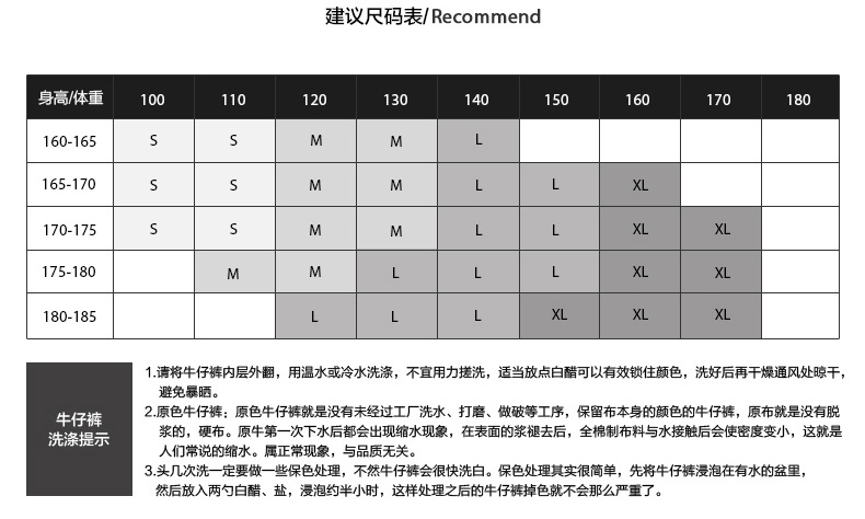 東莞通盈紡織制衣有限公司牛仔褲21115170001
