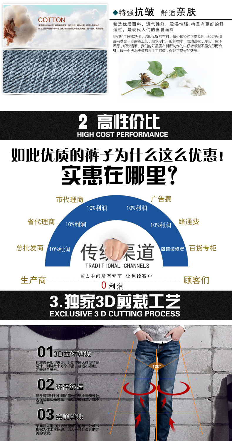 東莞通盈紡織制衣有限公司牛仔褲21115470003