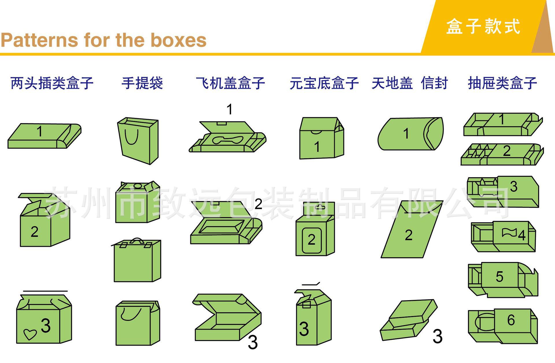 折疊示范圖(5)