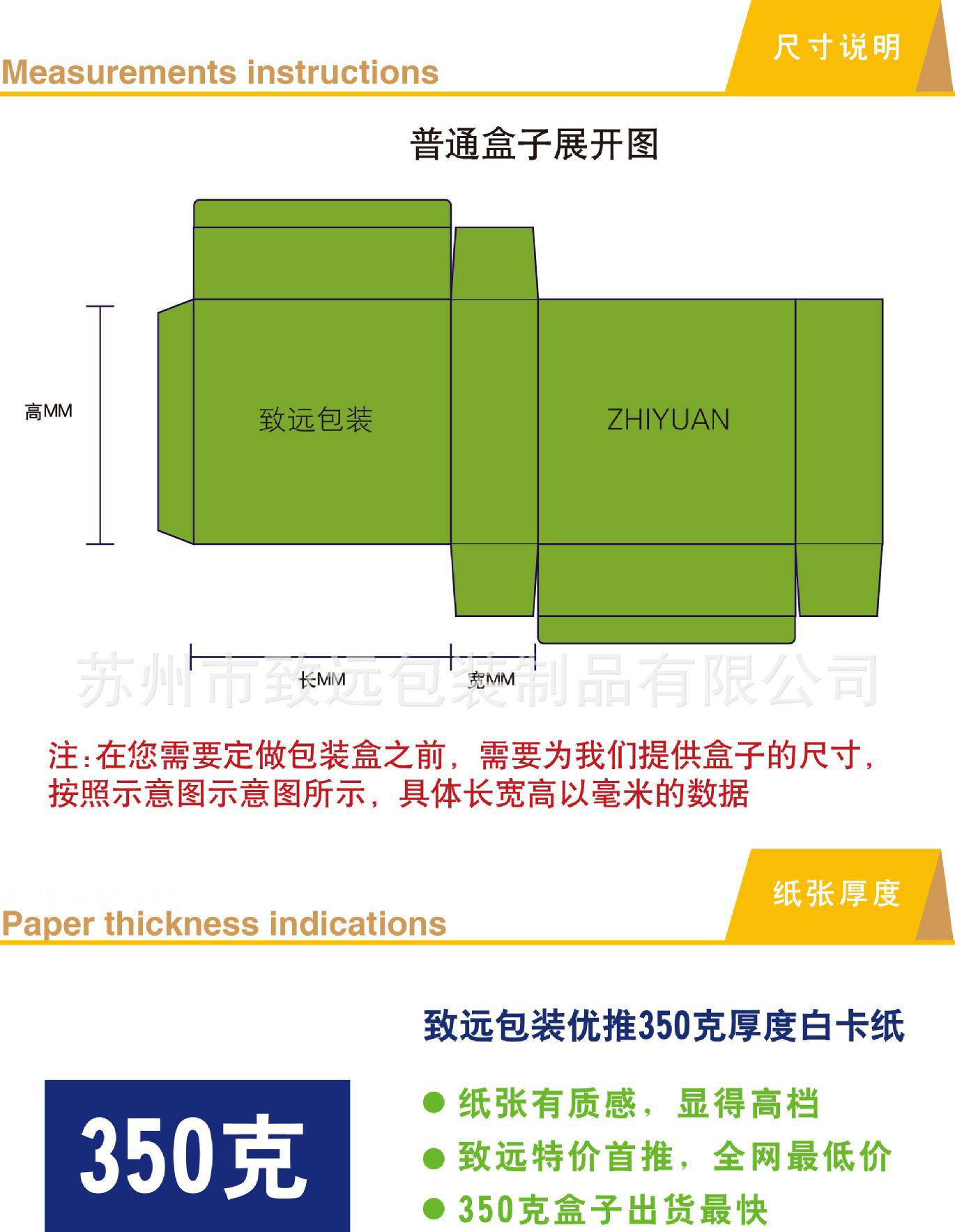 尺寸說明(1)