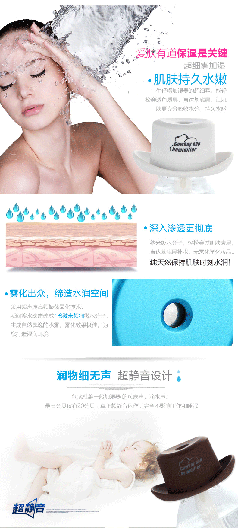 牛仔帽加濕器_05
