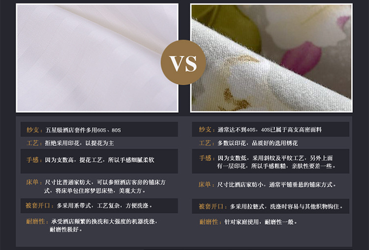 酒店床品材質(zhì)_03