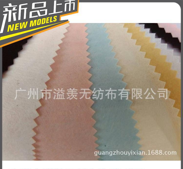 360旺鋪生成圖片
