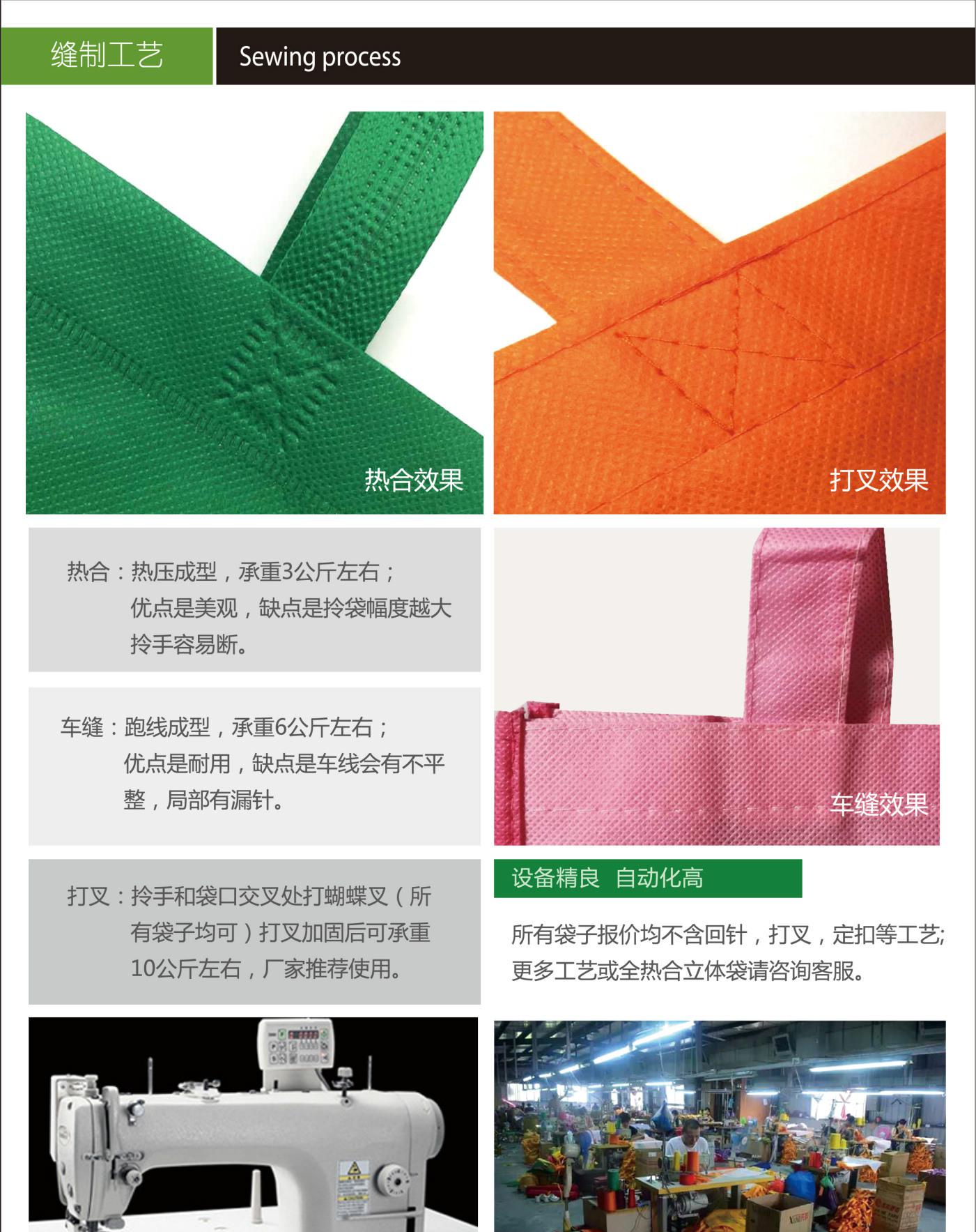 縫制工藝 拷貝4